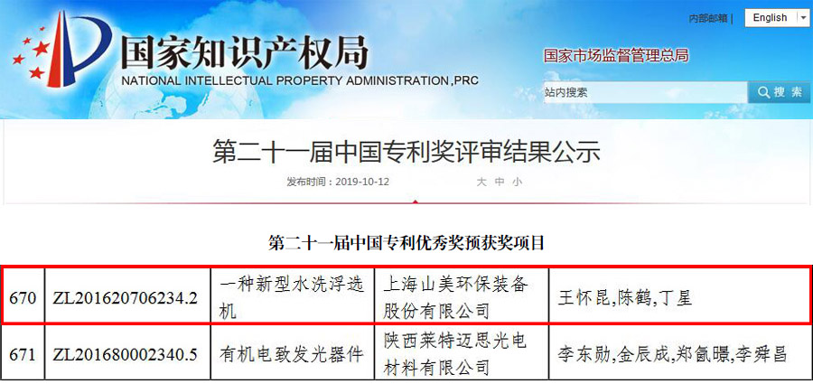 【山美股份浮選機獲獎】第二十一屆中國專利優(yōu)秀獎正式發(fā)布