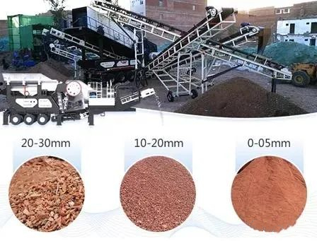 砂石緊缺，建筑垃圾再生骨料成2020年大熱項目！這8個高頻問題你一定要知道
