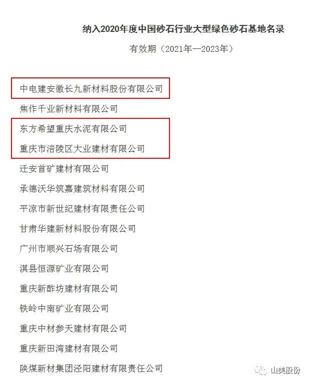 蓄勢(shì)待發(fā)｜上海山美股份邀您攜手同行，共贏2022!