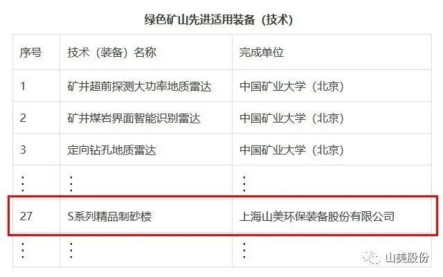 新年快樂 | 回首2022，闊步2023
