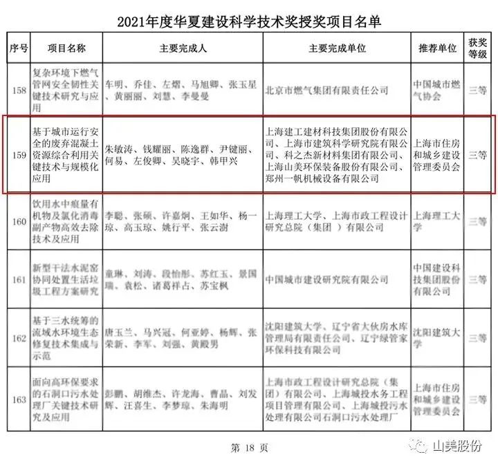 新年快樂 | 回首2022，闊步2023