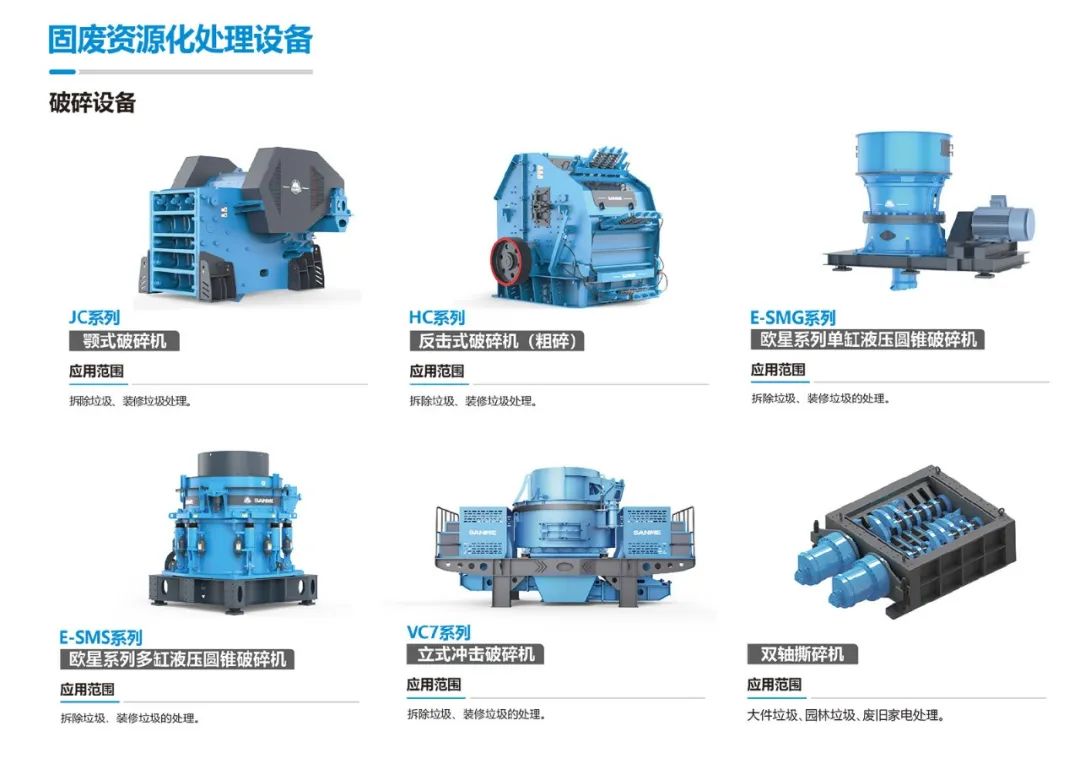 上海山美裝修垃圾資源化方案：定制化服務(wù)，打造區(qū)域示范工程